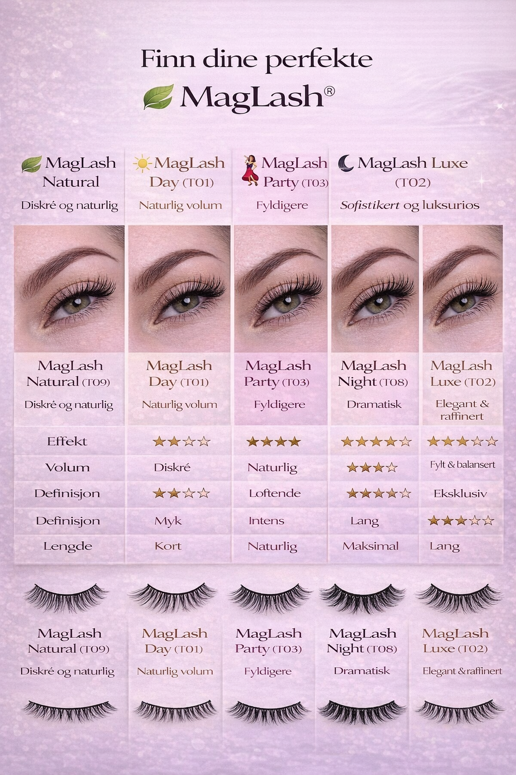 MagLash - Magnetiske vipper. Klikk på. Klikk av.